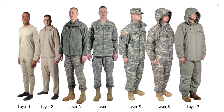 What is PCU (Protective Combat Uniform)?